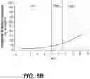 Fig. 11 - PREDICTING BREAST CANCER RECURRENCE