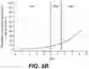 Fig. 15 - PREDICTING BREAST CANCER RECURRENCE