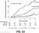 Fig. 16 - PREDICTING BREAST CANCER RECURRENCE