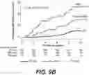 Fig. 17 - PREDICTING BREAST CANCER RECURRENCE