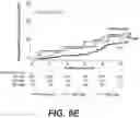 Fig. 20 - PREDICTING BREAST CANCER RECURRENCE