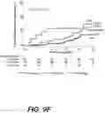 Fig. 21 - PREDICTING BREAST CANCER RECURRENCE