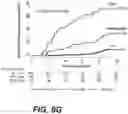 Fig. 22 - PREDICTING BREAST CANCER RECURRENCE