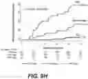 Fig. 23 - PREDICTING BREAST CANCER RECURRENCE
