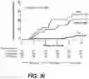 Fig. 24 - PREDICTING BREAST CANCER RECURRENCE