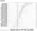 Fig. 30 - PROGNOSIS METHOD OF CANCER