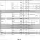 Fig. 07 - Methods for early detection of cancer