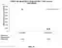 Fig. 11 - Methods for early detection of cancer