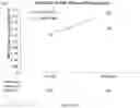 Fig. 19 - Methods for early detection of cancer