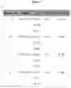 Fig. 03 - METHOD AND KIT FOR THE IDENTIFICATION OF VACCINIUM MYRTILLUS