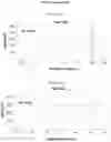 Fig. 05 - METHOD AND KIT FOR THE IDENTIFICATION OF VACCINIUM MYRTILLUS
