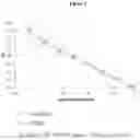 Fig. 06 - METHOD AND KIT FOR THE IDENTIFICATION OF VACCINIUM MYRTILLUS