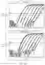 Fig. 13 - Compositions, kits and methods for detection of viral sequences