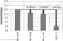 Fig. 01 - Non-oriented electrical steel sheet