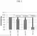 Fig. 02 - Non-oriented electrical steel sheet