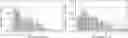 Fig. 01 - HIGH-STRENGTH STEEL SHEET AND METHOD FOR MANUFACTURING SAME