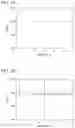 Fig. 05 - HIGH-STRENGTH STEEL SHEET AND METHOD FOR MANUFACTURING SAME