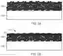 Fig. 03 - SURFACE COATING TREATMENT