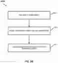 Fig. 12 - DIAMOND-LIKE CARBON COATINGS AND METHODS OF MAKING THE SAME