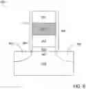 Fig. 09 - Methods for depositing a molybdenum nitride film on a surface of a substrate by a cyclical deposition process and related semiconductor device structures including a molybdenum nitride film