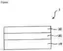 Fig. 02 - ELECTROLESS PLATING UNDERCOAT FILM