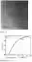 Fig. 03 - HIGH-EFFICIENCY VANADIUM NITRIDE/MOLYBDENUM CARBIDE HETEROJUNCTION HYDROGEN PRODUCTION ELECTROCATALYST, AND PREPARATION METHOD AND APPLICATION THEREOF