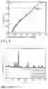 Fig. 06 - HIGH-EFFICIENCY VANADIUM NITRIDE/MOLYBDENUM CARBIDE HETEROJUNCTION HYDROGEN PRODUCTION ELECTROCATALYST, AND PREPARATION METHOD AND APPLICATION THEREOF