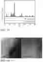 Fig. 08 - HIGH-EFFICIENCY VANADIUM NITRIDE/MOLYBDENUM CARBIDE HETEROJUNCTION HYDROGEN PRODUCTION ELECTROCATALYST, AND PREPARATION METHOD AND APPLICATION THEREOF