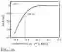 Fig. 09 - HIGH-EFFICIENCY VANADIUM NITRIDE/MOLYBDENUM CARBIDE HETEROJUNCTION HYDROGEN PRODUCTION ELECTROCATALYST, AND PREPARATION METHOD AND APPLICATION THEREOF