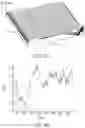 Fig. 06 - Surface smoothing of copper by electropolishing
