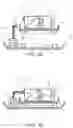 Fig. 04 - Soil Compaction Device
