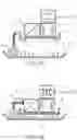 Fig. 06 - Soil Compaction Device