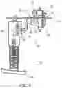Fig. 09 - Soil Compaction Device