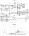 Fig. 08 - Hydraulic excavator