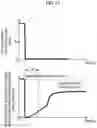 Fig. 13 - Hydraulic excavator