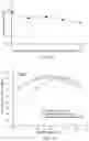 Fig. 10 - Foam insulation with improved low temperature properties using polyol additives