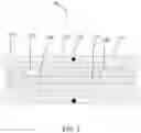 Fig. 03 - Drill string tool comprising coaxial dielectric segments