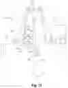 Fig. 16 - Methods and systems for earth drilling