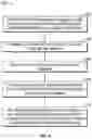Fig. 08 - System and method to conduct underbalanced drilling
