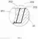 Fig. 05 - Experimental method and apparatus for COdisplacement process of ultra-low permeability oil reservoir
