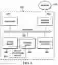 Fig. 07 - CONTROL SYSTEM FOR AUTOMATING DRILLING OPERATIONS