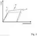 Fig. 04 - Method of controlling a drilling process of a percussion drilling machine