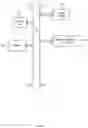 Fig. 07 - Detecting wellpath tortuosity variability and controlling wellbore operations