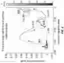 Fig. 07 - DETECTING OPERATIONAL ANOMALIES FOR CONTINUOUS HYDRAULIC FRACTURING MONITORING