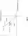 Fig. 08 - DETECTING OPERATIONAL ANOMALIES FOR CONTINUOUS HYDRAULIC FRACTURING MONITORING