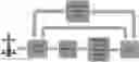 Fig. 01 - AUTOMATED WELL PERFORMANCE EVALUATION AND PRODUCTION OPTIMIZATION