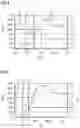 Fig. 04 - Method And Device For Determining The Engine Oil Quality Of An Internal Combustion Engine