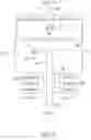 Fig. 02 - Turbomolecular pump and cathode assembly for etching reactor