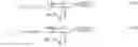 Fig. 27 - Closed-loop control of an infinitely variable transmission
