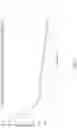 Fig. 06 - Electrically and thermally conductive gaskets